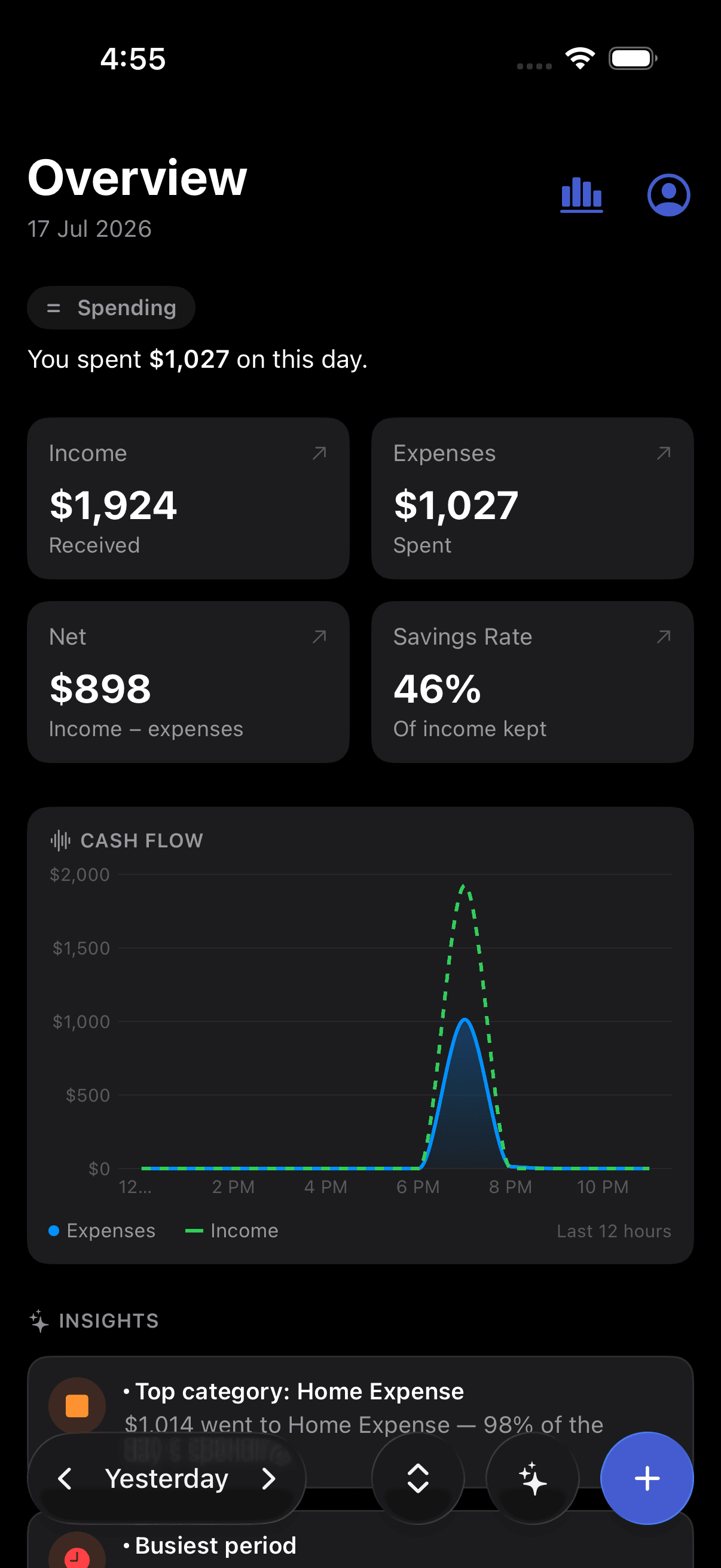 The Pursly iOS analytics screen showing a spending breakdown by category over time.